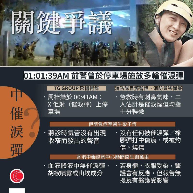 死因裁判庭五名陪审员以4比1的比数裁决去年在停车场死亡的科大学生周梓乐死因存疑