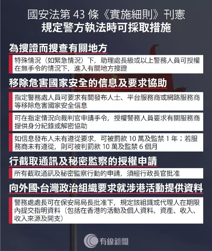 “港区国安法”第43条下实施细则赋予执法者广泛的权力，包括没收充公财产，“断网”以及秘密监听
