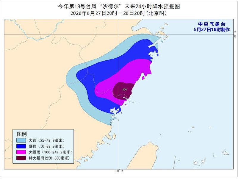 受今年第18号台风“沙德尔”影响，中央气象台27日18时发布台风红色预警