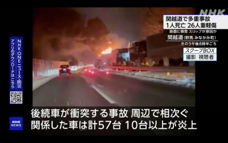 日本群马县26日晚发生多车相撞事故，共致1人死亡，26人重轻伤