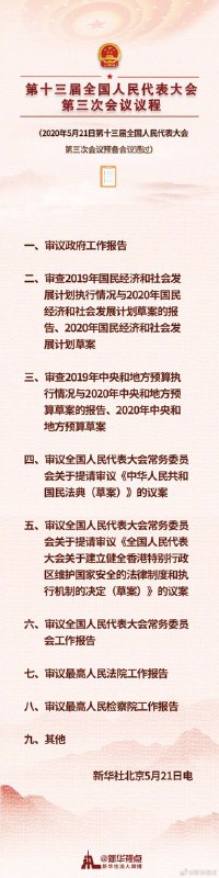 十三届全国人大三次会议议程公布