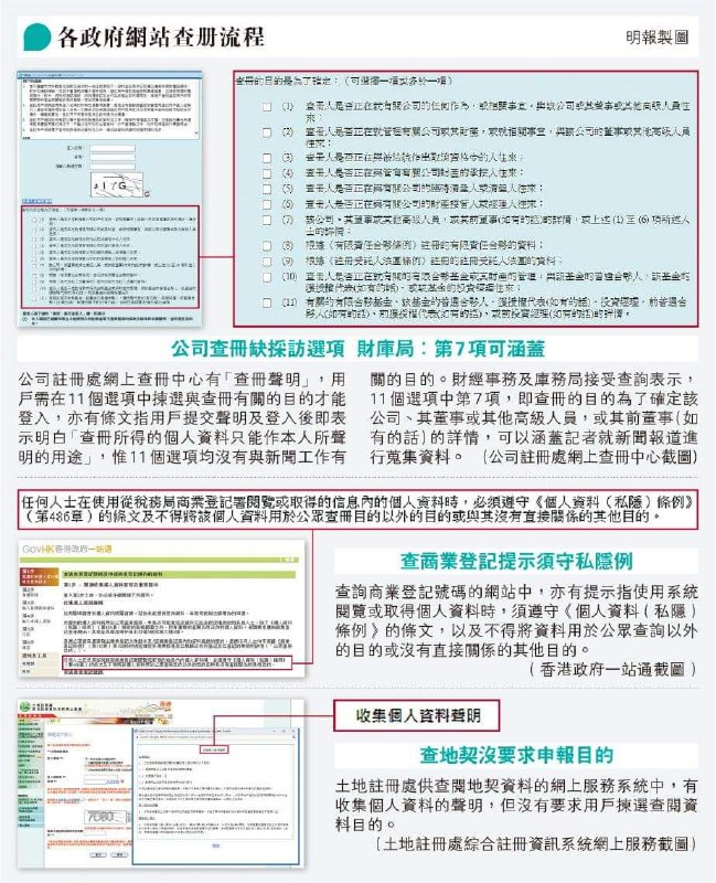 香港电台节目《铿锵集》编导因查车牌而被捕的事件，惹起新闻界强烈关注