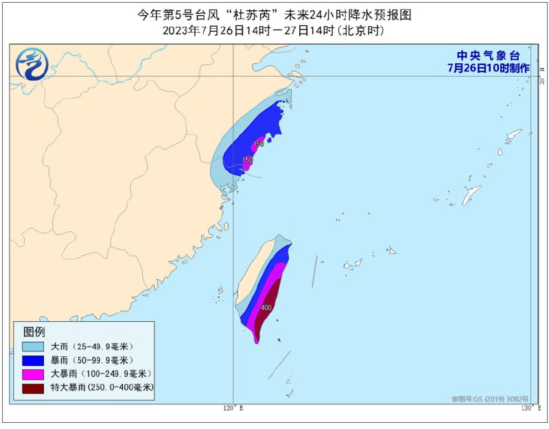 受今年第5号台风“杜苏芮”影响，中国中央气象台26日10时升级发布台风红色预警