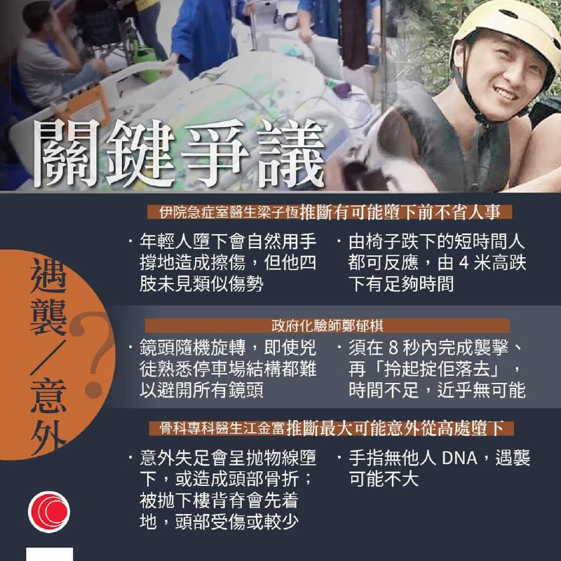 死因裁判庭五名陪审员以4比1的比数裁决去年在停车场死亡的科大学生周梓乐死因存疑