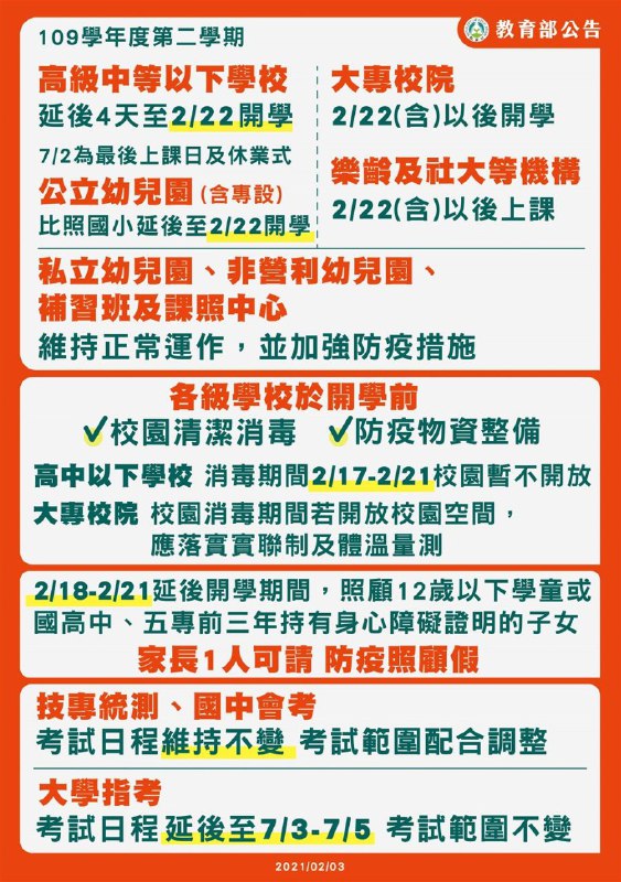 在台湾，教育部长潘文忠今天下午在中央流行疫情指挥中心记者会宣布，考量国际疫情严峻，为确保开学前校园环境卫生安全、完备防疫作业与环境清洁消毒，高中以下学校延到2月22日开学