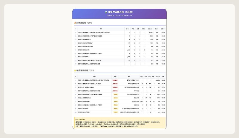 Anthropic发表2026年9月版反滥用报告，其中提及：月之暗面公司在2026年5–7月间曾向Kimi用户提供Claude Opus服务