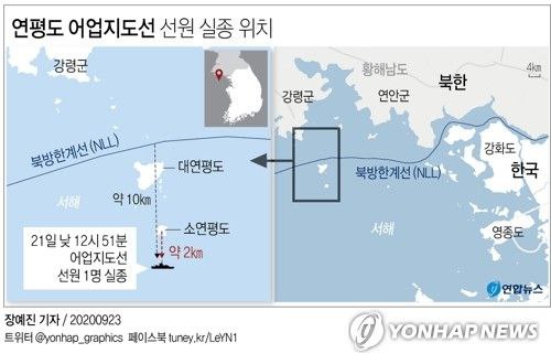 韩国军方23日表示，两天前一名登上渔政船赴韩国西部海域最北端延坪岛附近执法的渔业指导员下落不明，有迹象显示这名失踪者在朝鲜海域被发现